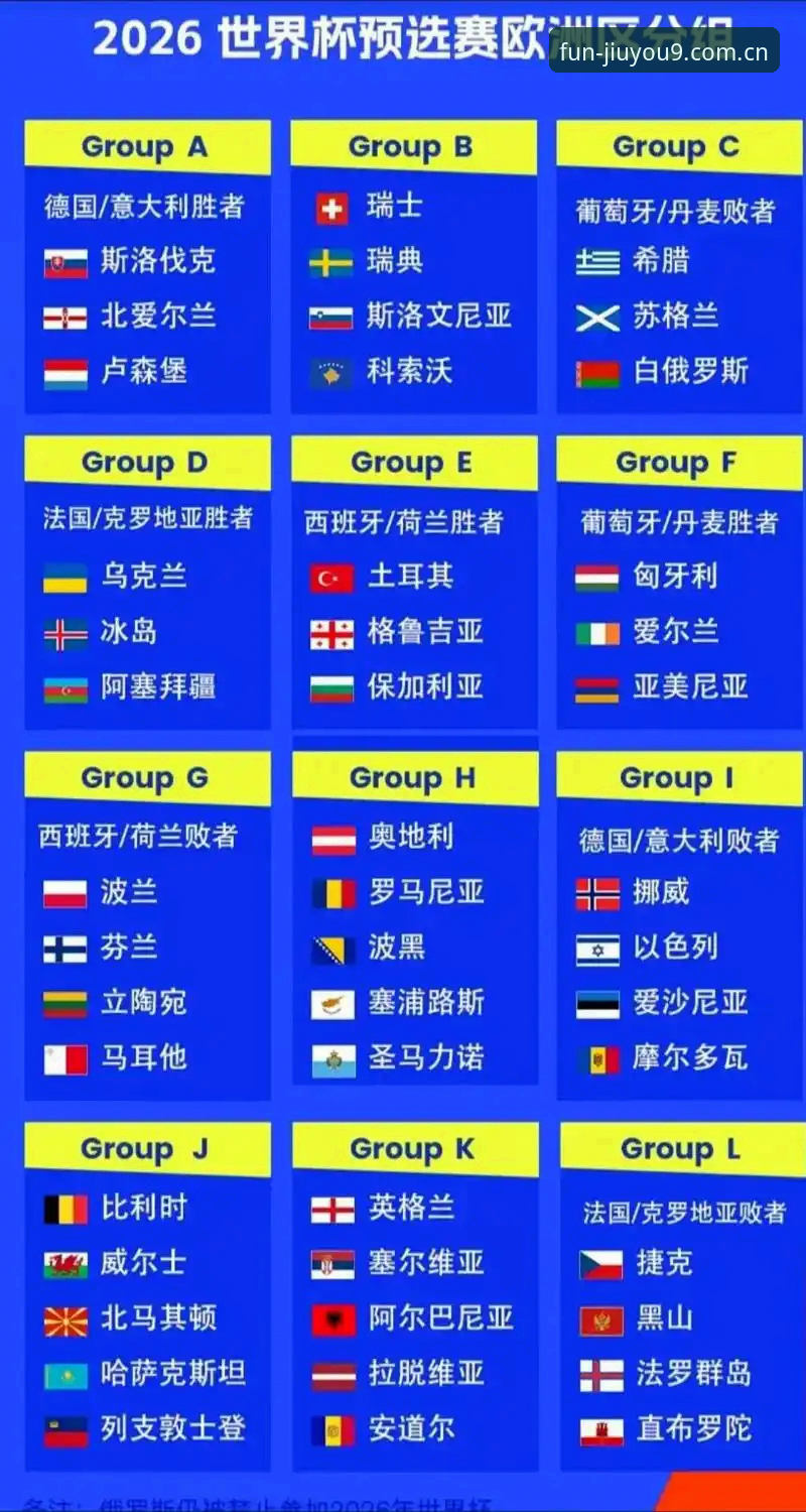 九游赛事直播 5大看点解析德国队美加墨世界杯名单:诺伊尔40岁归来,18岁新星首次入围
